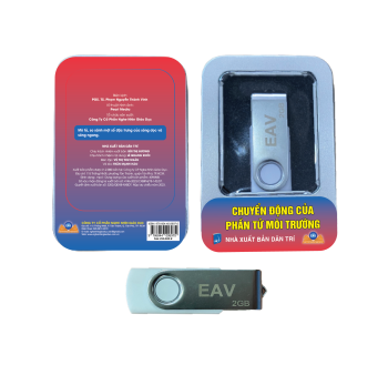 Chuyển động của phần tử môi trường